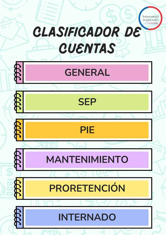 Diagrama

El contenido generado por IA puede ser incorrecto.